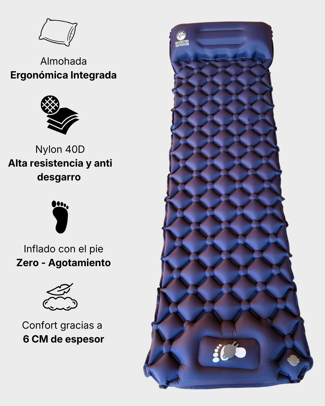 Kit Patagonia: Saco de Dormir Austral + Colchon Inflable Fiordo